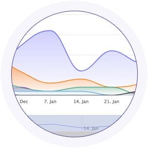 Add Web-Stat to your site